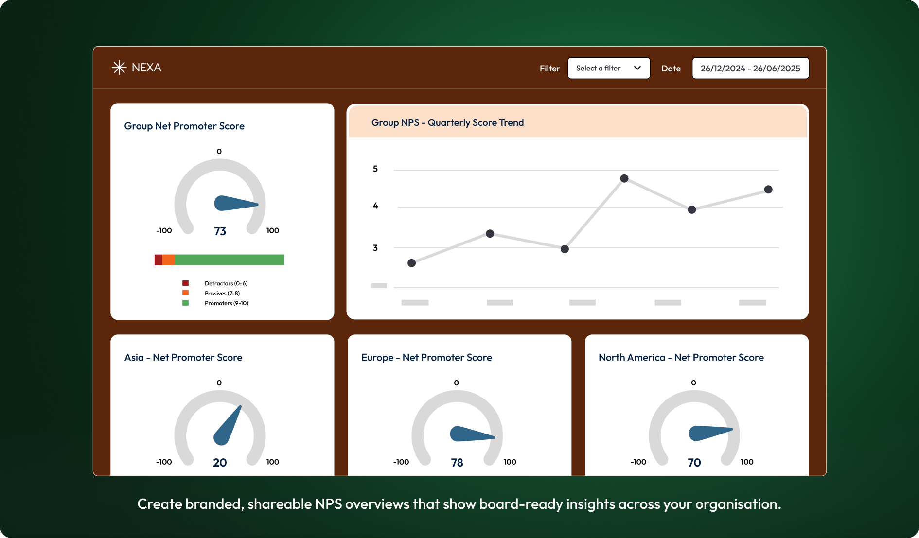 Nps Computer NPS (Net Promoter Score) Software - SmartSurvey